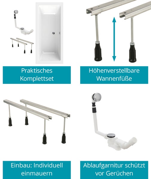 Badewannen-Komplettset mit Badewanne, höhenverstellbaren Wannenfüßen und geruchshemmender Ablaufgarnitur.
