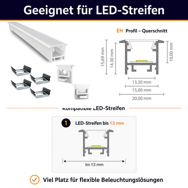 Einbauprofil für LED Streifen mit Maßangaben und Montagezubehör sowie Hinweisen zur Kompatibilität für LED Streifen bis 13 Millimeter Breite.
