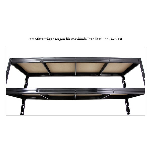 PROREGAL Mega Deal 2x Profi Schwerlastregal Rhino HxBxT 180 x 200 x 60 cm 5 Spanplatten-Ebenen 8mm Fachlast 500 kg Schwarz