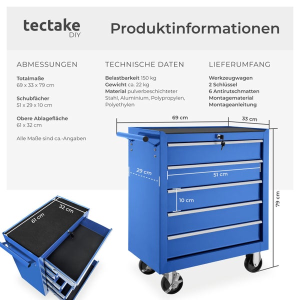 Produktinformationen zum Werkzeugwagen mit Schubfächern und Ablagefläche