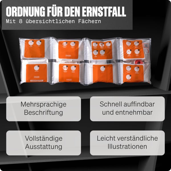 Erste Hilfe Nachfüllset DIN 13169:2021 inkl. Erste Hilfe Anleitung - Verbandskasten Nachfüllset DIN 13169 mit praktischen Innentaschen - DIN 13169 Nachfüllset für Betriebe - Verbandsmaterial Set