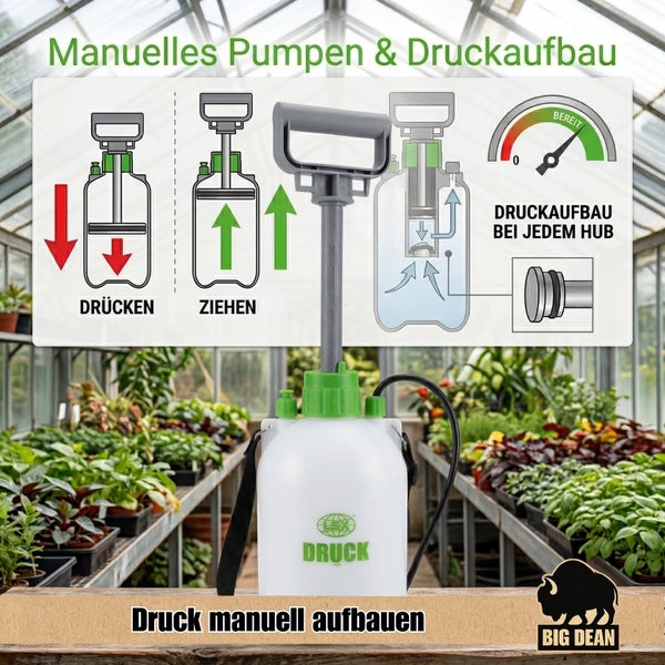 Manueller Drucksprüher mit Pumpmechanismus Anleitung in einem Gewächshaus mit Pflanzen.