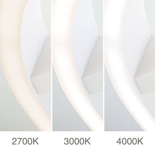 Vergleich der Farbtemperatur von Lampen: 2700 Kelvin, 3000 Kelvin und 4000 Kelvin