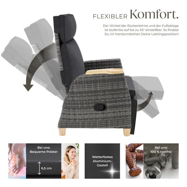 Verstellbarer Gartenstuhl aus Polyrattan mit Aluminiumgestell und 6,5 Zentimeter dicken Polstern für ergonomischen Sitzkomfort im Außenbereich.