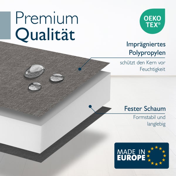 Produktaufbau in Premium-Qualität: imprägniertes Polypropylen zum Feuchtigkeitsschutz, fester Schaumkern, OEKO-TEX Siegel und Made in Europe Siegel.