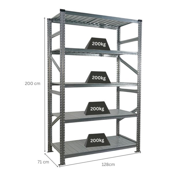 Metallregal mit fünf Ebenen und Gewichtsangaben