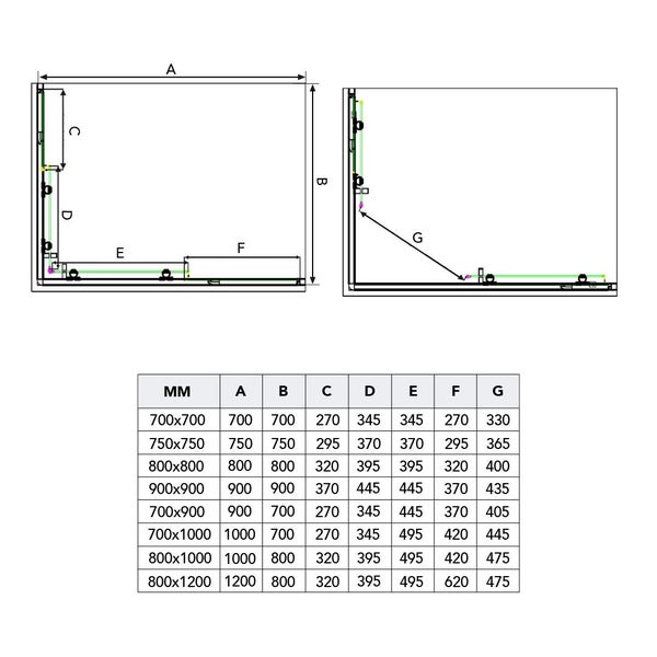 Technische Zeichnung einer Dusche mit Maßangaben in Millimetern