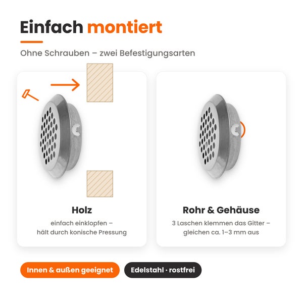 Infografik zur Montage eines Edelstahllüftungsgitters ohne Schrauben in Holz oder Rohre, geeignet für den Innen- und Außenbereich.