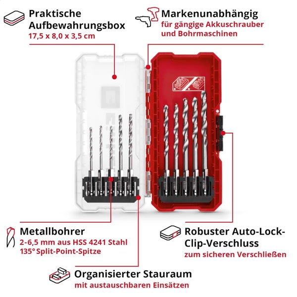 Original Einhell S-CASE 10-tlg. Metallbohrer-Set (aus HSS 4241 Stahl, E 6.3 Schaft, 135°-Split-Point-Spitze, rollgewalzte Typ N Spirale inkl. Aufbewahrungsbox)