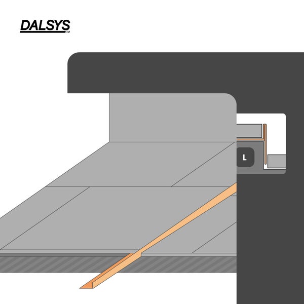 Dalsys Logo und schematische Darstellung der Montage eines L-Profils für Fliesenabschlüsse an einer Kante.