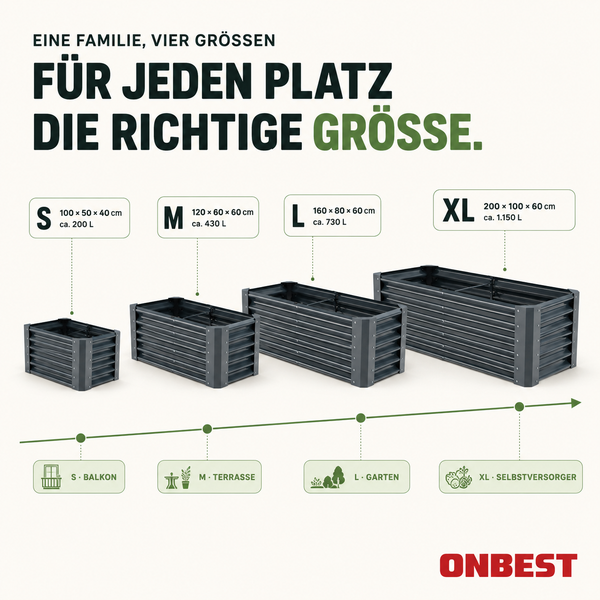 ONBEST Hochbeete in vier Größen (S bis XL) für Balkon, Terrasse oder Garten mit Volumen von circa 200 bis 1150 Litern. ONBEST Logo.