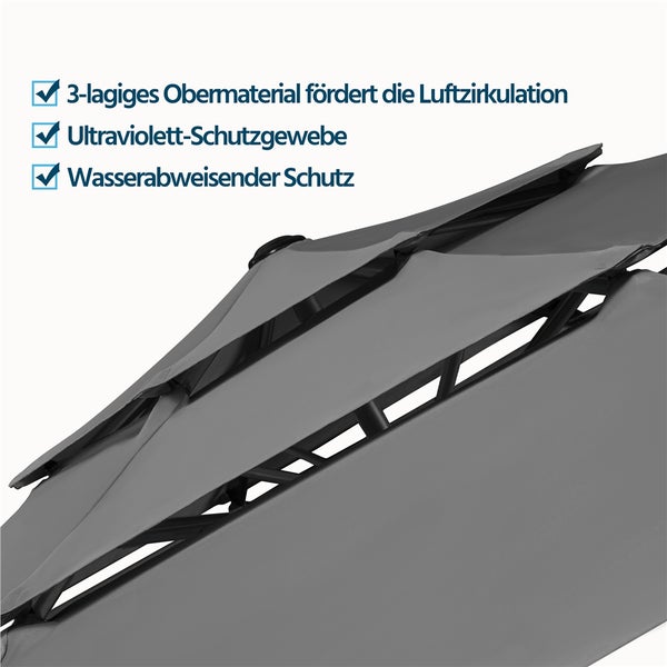 Detailansicht eines Sonnenschirms mit dreilagigem Obermaterial für Luftzirkulation, UV-Schutzgewebe und wasserabweisendem Schutz