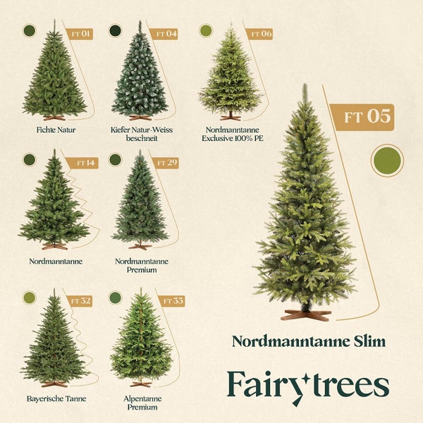 Übersicht verschiedener künstlicher Fairy Trees Weihnachtsbäume wie Fichte, Kiefer und Nordmanntanne in unterschiedlichen Ausführungen.