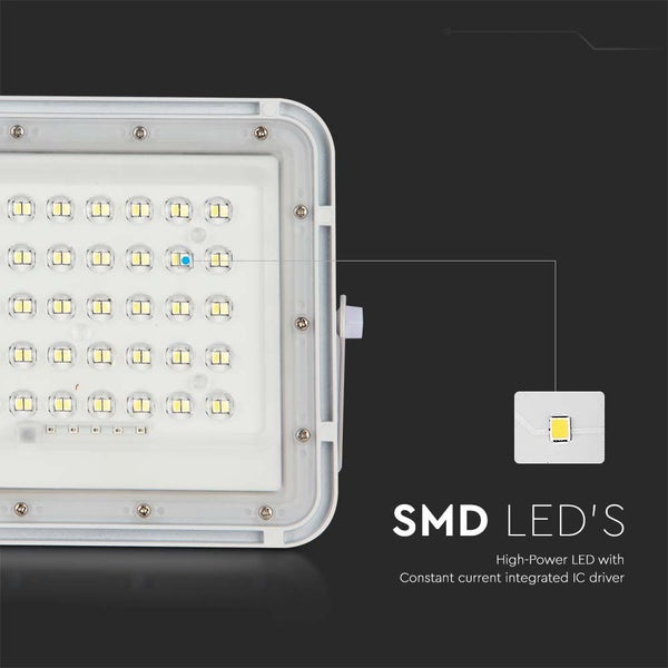 LED-Strahler mit SMD-LEDs