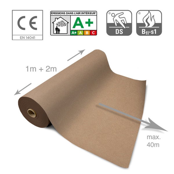 Rolle aus Faserdämmstoff mit Produktzertifizierungen und Leistungskennzeichnungen