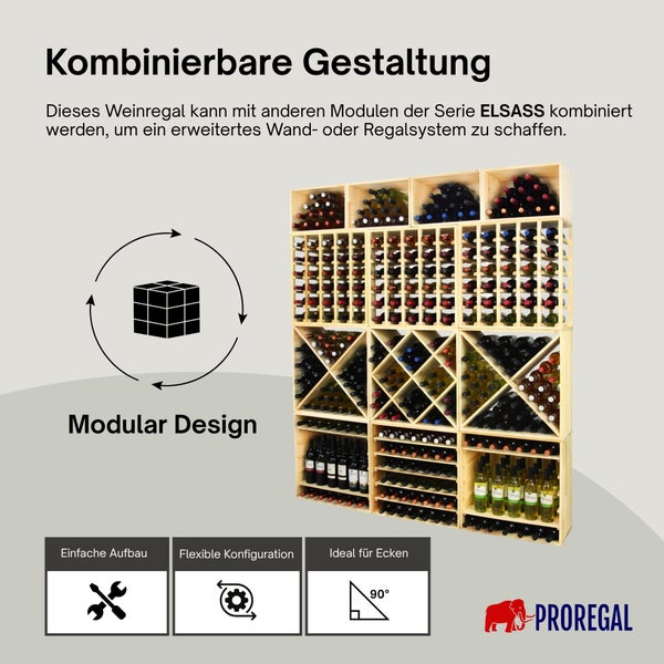 Infografik zum modularen Weinregal der Serie ELSASS von ProRegal, die verschiedene Kombinationsmöglichkeiten und Funktionen zeigt.