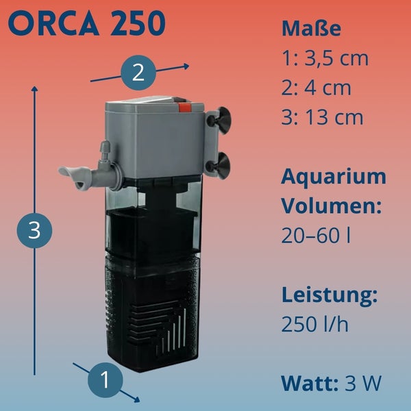 Orca 250 Innenfilter für Aquarien mit einem Volumen von 20 bis 60 Litern