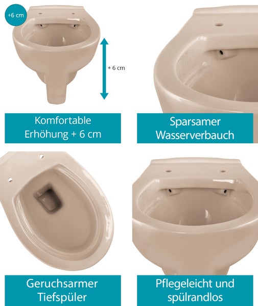 Verschiedene Ansichten eines Wandtiefspül-WCs mit einer Erhöhung von sechs Zentimetern, wassersparender Funktion sowie einer spülrandlosen und pflegeleichten Ausführung.