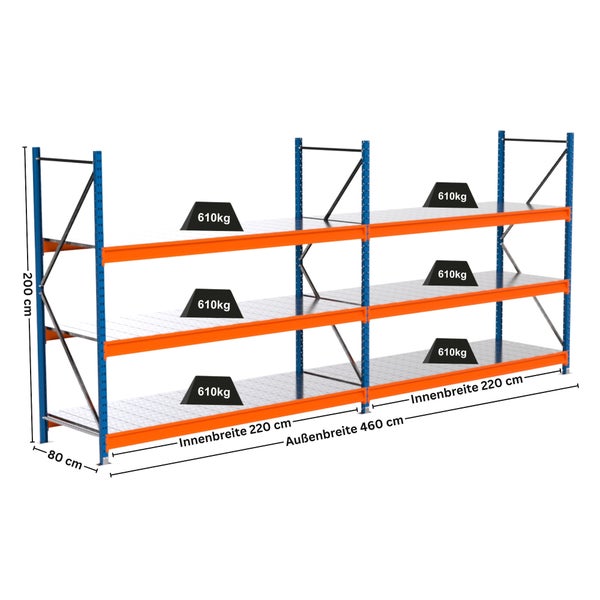 Lagerregal mit drei Ebenen, 200 Zentimeter Höhe, Innenbreite 220 Zentimeter, Außenbreite 460 Zentimeter und einer Belastbarkeit von 610 Kilogramm pro Ebene.