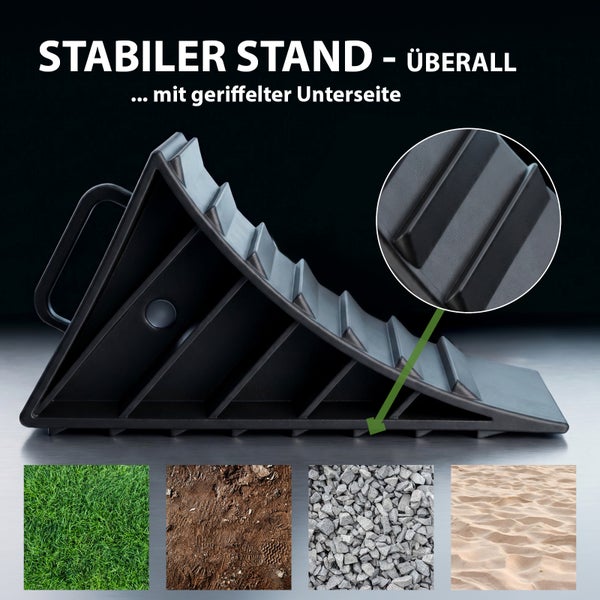 Unterlegkeil mit geriffelter Unterseite für stabilen Stand auf Gras, Erde, Schotter und Sand