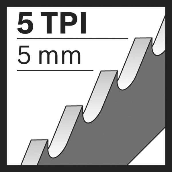 Symbolbild: 5 TPI, 5 Millimeter