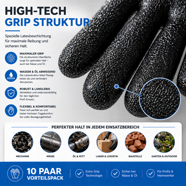 Infografik für Arbeitshandschuhe mit High-Tech Grip Struktur aus Latex, zeigt Griffigkeit, Robustheit und Einsatzbereiche sowie zehn Paar Vorteilspack.