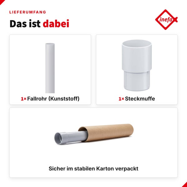 Lieferumfang in der Übersicht mit einem Kunststoff Fallrohr und einer Steckmuffe, sicher verpackt in einem stabilen Karton, Inefa Logo.