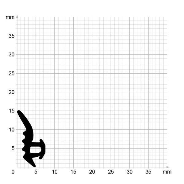 Dichtungsprofil mit Millimeterskala