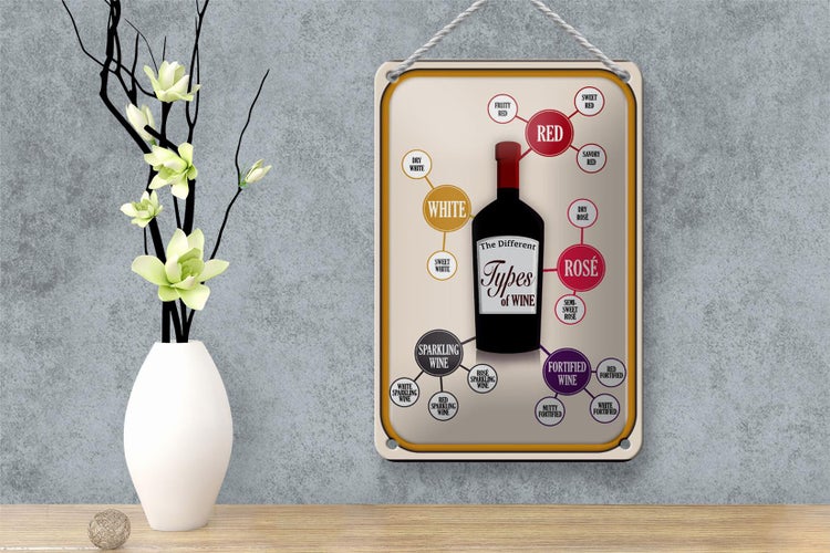 Blechschild Wein 12x18cm Types of Wine red white rose