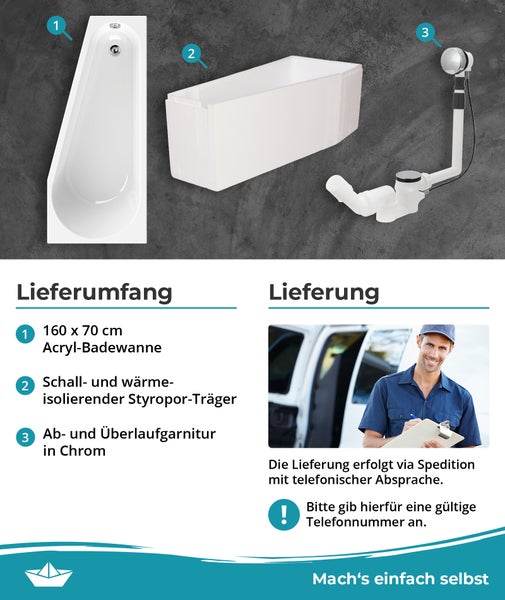 Produktset mit Acryl-Badewanne 160 mal 70 Zentimeter, isolierendem Styropor-Träger, Ab- und Überlaufgarnitur sowie Informationen zur Lieferung per Spedition.