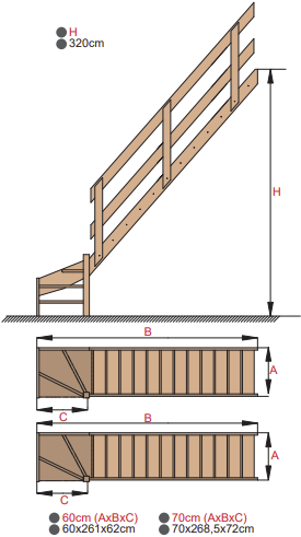 HandyStairs Müllertreppe „Rustic70“ – Vierteldrehung links – Höhe 280 cm – 13 Stufen aus Kiefernholz