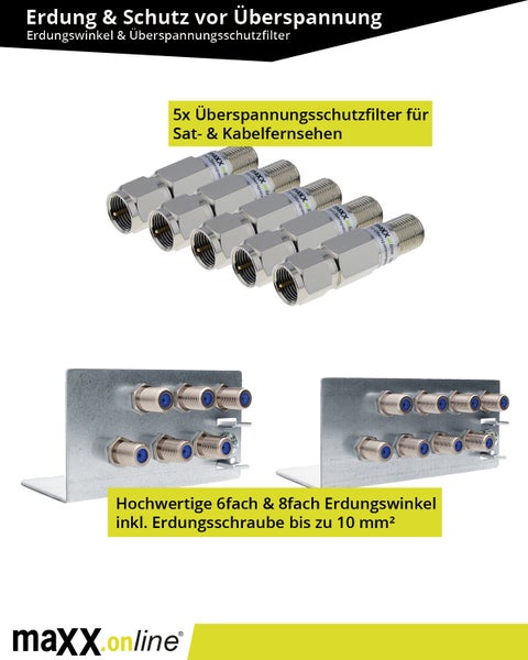 Sat Montage-Set für 5 in 8 Multischalter, 1 Satelliten und 8 Teilnehmer mit 400x400x18mm Montageplatte, Sat-Überspannungsschutz, Erdungswinkel, Cabelcon 30cm Patchkabel
