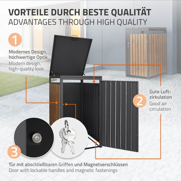 Infografik zu einer Mülltonnenbox aus Metall und Holz mit offenem Deckel, Tür, guter Luftzirkulation und abschließbaren Griffen.