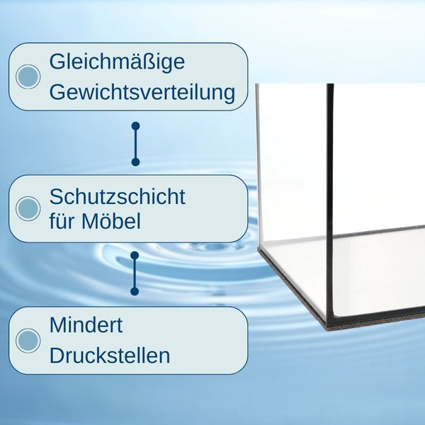 Aquarium mit Eigenschaften: Gleichmäßige Gewichtsverteilung, Schutzschicht für Möbel und Mindert Druckstellen