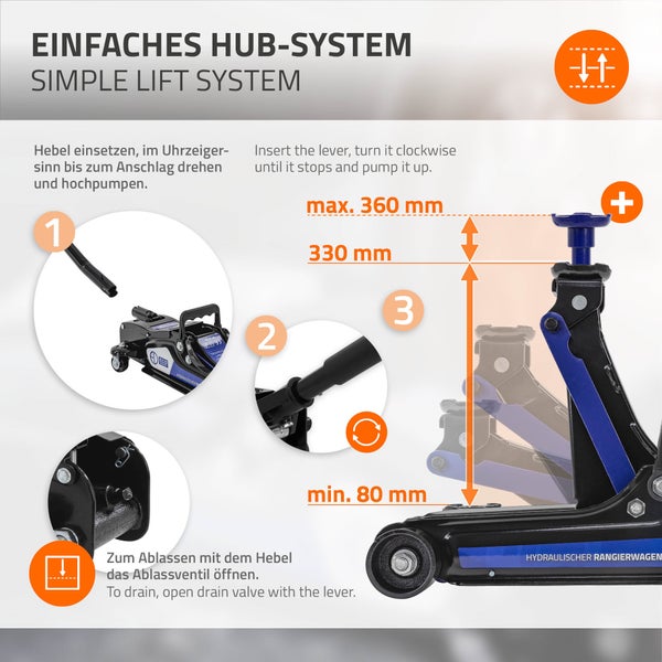 Hydraulischer Rangierwagen mit Hubsystem und den Maßen minimal 80 Millimeter und maximal 360 Millimeter