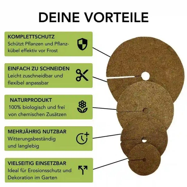 Infografik zeigt Vorteile von Kokosfaser Baumscheiben als Winterschutz, Erosionsschutz und Gartendekoration für Pflanzen.