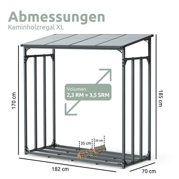 holz4home Kaminholzunterstand XL Metall für Außen 2,3mÂ³ 3,5SRM Anthrazit inkl. Ofenhandschuh