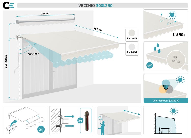 Technische Zeichnung einer Gelenkarmmarkise mit Maßangaben und Symbole für UV-Schutz, Wasserdichtigkeit und Farbechtheit.