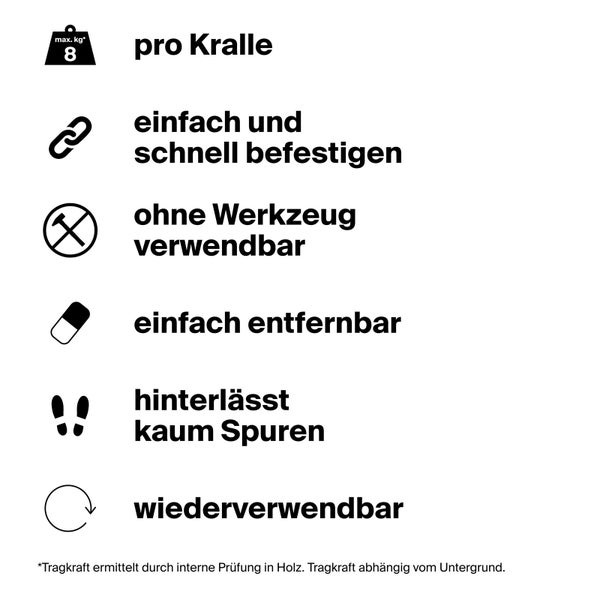 Fischer Bilderkralle Multipack (24 Stk.) - 564381