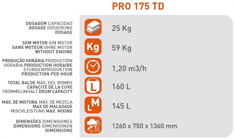 Betonmischer SIRL Pro175TD – Profi-Zementmischmaschine 160L mit 950W Motor & Scheibenbremse