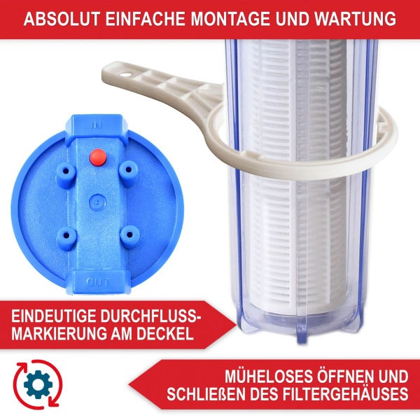 Wasserfilter-Komponenten: Gehäusedeckel mit Durchflussmarkierungen, Filtergehäuse mit Filtereinsatz und Montageschlüssel für einfache Wartung.