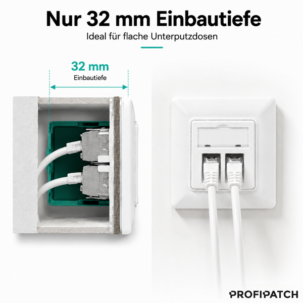Netzwerkdose mit 32 Millimeter Einbautiefe für flache Unterputzdosen, Profipatch Logo.