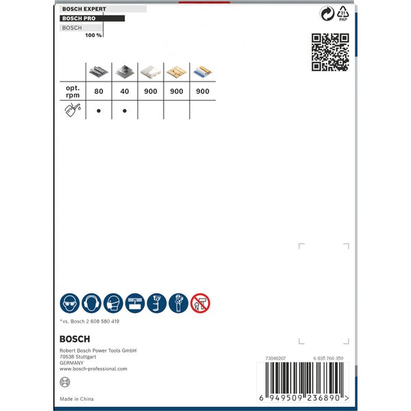 Bosch Expert Bosch Pro Produktinformationen