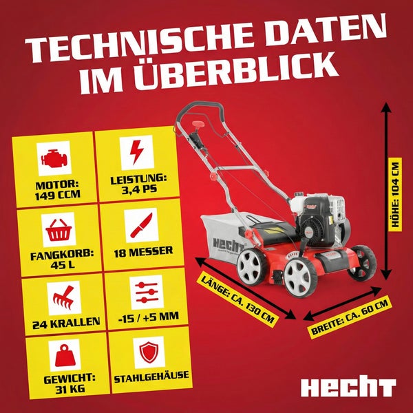Hecht Rasenmäher technische Daten im Überblick