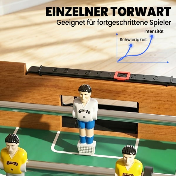Tischkicker-Spielfeld mit einem einzelnen Torwart für fortgeschrittene Spieler sowie Anzeige von Schwierigkeit und Intensität.