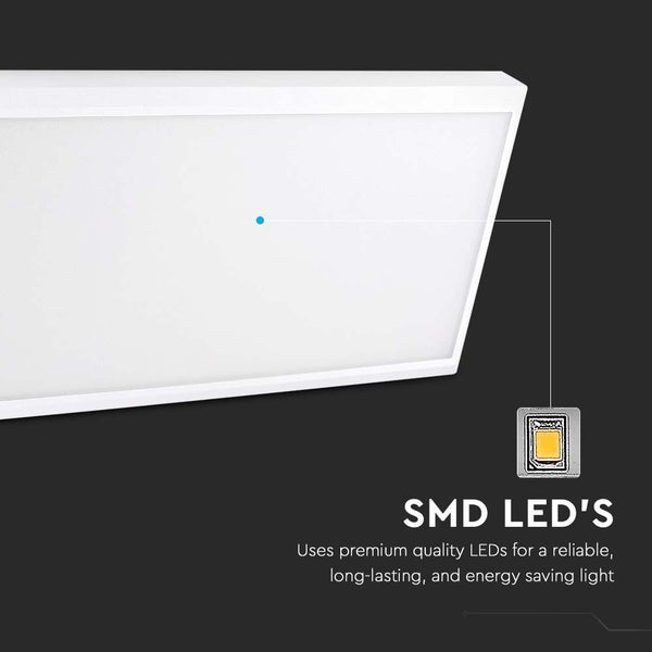 Nahaufnahme eines flachen LED-Panels mit Hinweis auf hochwertige SMD-LED-Technologie für langlebiges und energiesparendes Licht.