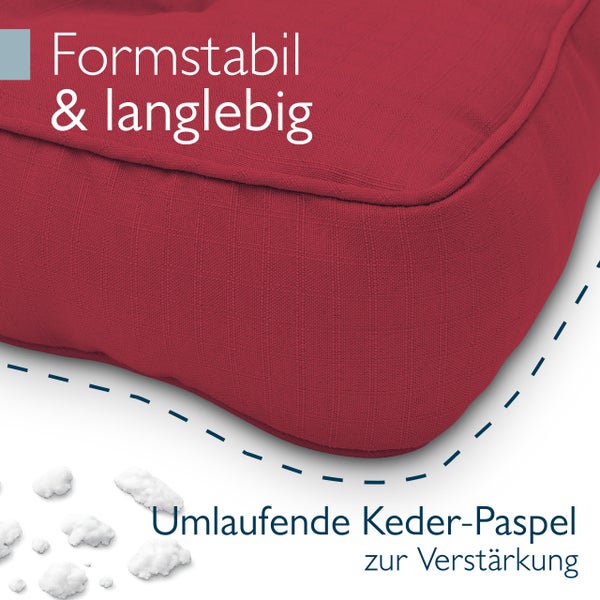 Detailansicht eines formstabilen und langlebigen Sitzkissens mit umlaufender Keder-Paspel zur Verstärkung.