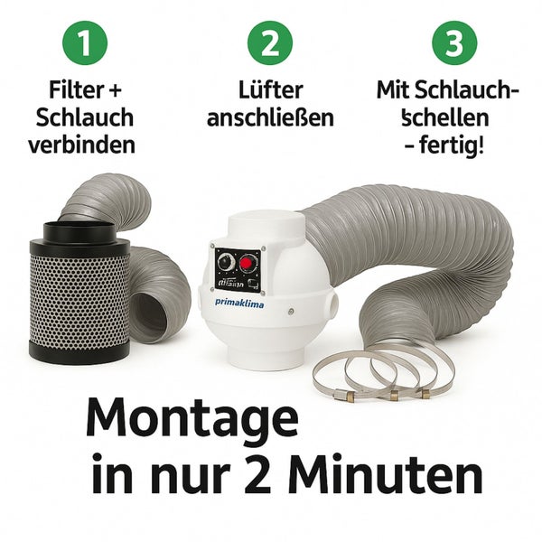Abbildung zeigt die Montage eines Lüftungssystems mit Filter, Lüfter und Schlauchschellen.