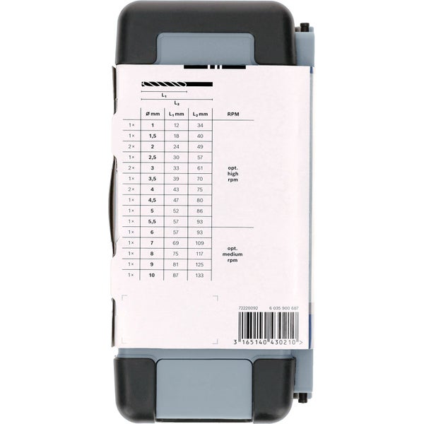 Informationen zu den optimalen Drehzahlen für Bohrer