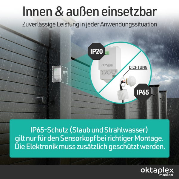 Oktaplex Bewegungsmelder für den Innen- und Außenbereich mit IP20 und IP65 Schutzart